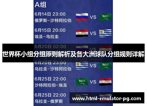 世界杯小组分组原则解析及各大洲球队分组规则详解