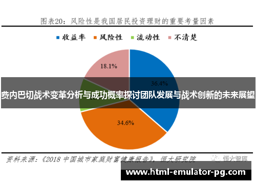 费内巴切战术变革分析与成功概率探讨团队发展与战术创新的未来展望 费内巴切战术变革分析与成功概率探讨团队发展与战术创新的未来展望