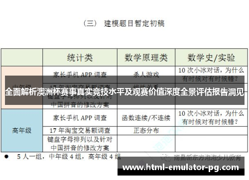 全面解析澳洲杯赛事真实竞技水平及观赛价值深度全景评估报告洞见