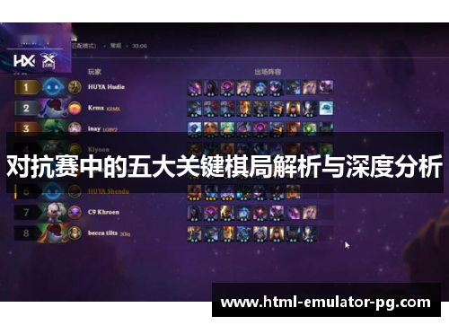 对抗赛中的五大关键棋局解析与深度分析