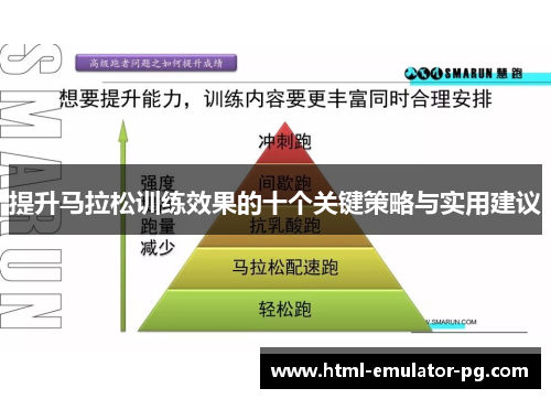 提升马拉松训练效果的十个关键策略与实用建议