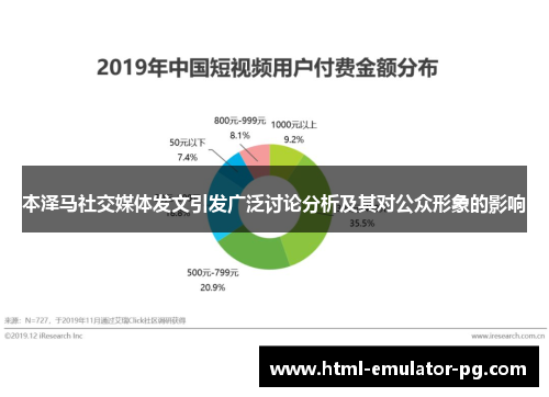 本泽马社交媒体发文引发广泛讨论分析及其对公众形象的影响