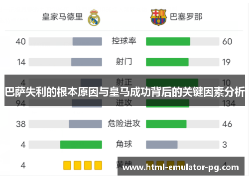 巴萨失利的根本原因与皇马成功背后的关键因素分析