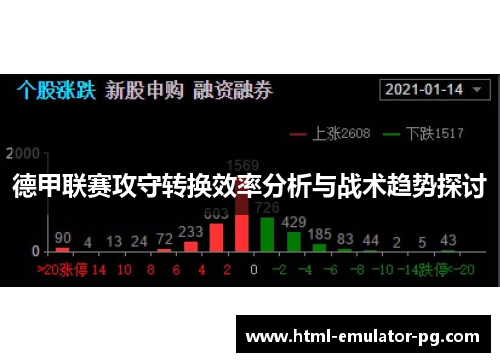 德甲联赛攻守转换效率分析与战术趋势探讨 德甲联赛攻守转换效率分析与战术趋势探讨