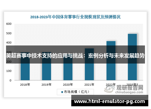 英超赛事中技术支持的应用与挑战：案例分析与未来发展趋势
