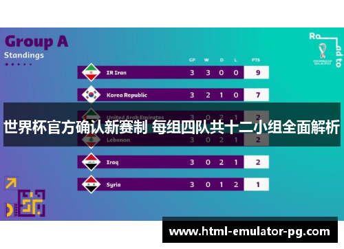 世界杯官方确认新赛制 每组四队共十二小组全面解析